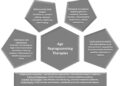 6 Pros and Cons of Immortality: The Ethics of Life Extension ...